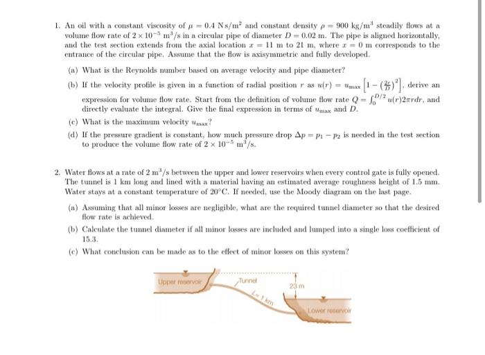 Solved 1. An oil with a constant viscosity of = 04 N s/mº | Chegg.com