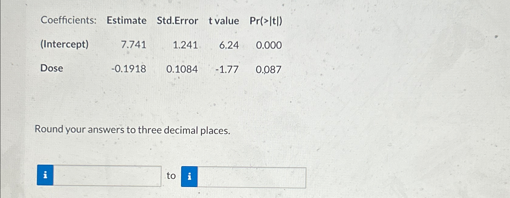  table coefficients estimate std error t chegg