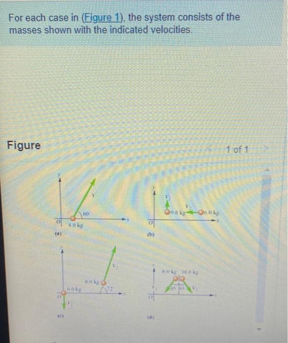 Solved For each case in (Figure 1), the system consists of | Chegg.com