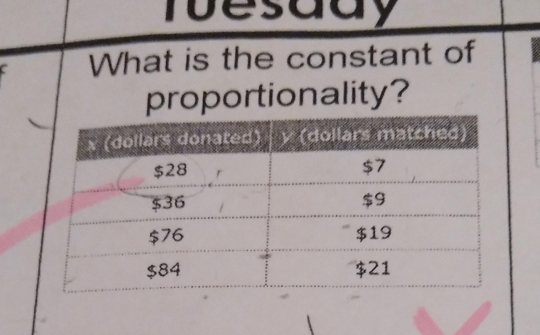 solved-what-is-the-constant-of-proportionality-chegg