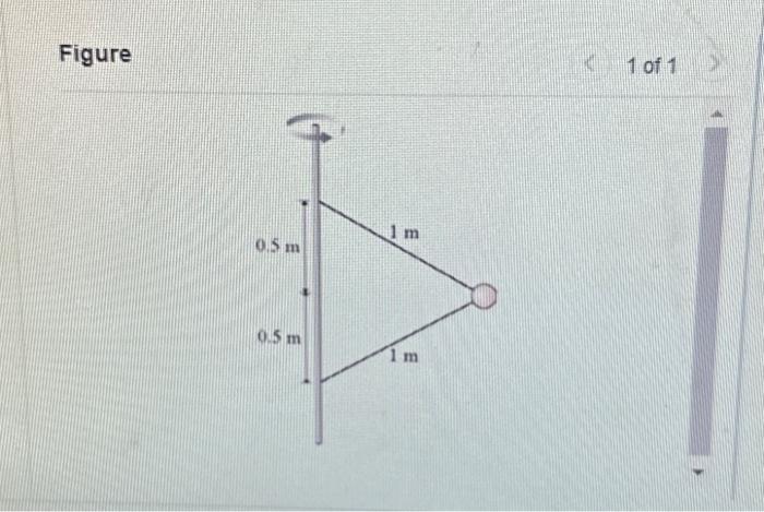 Solved Figure | Chegg.com