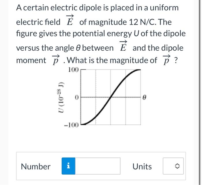 Solved A certain electric dipole is placed in a uniform | Chegg.com
