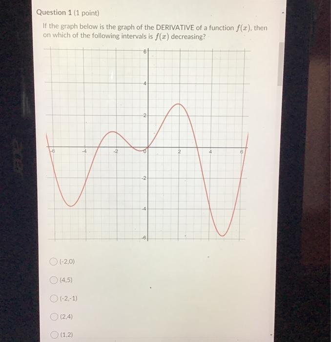 Solved Question 1 (1 point) If the graph below is the graph | Chegg.com