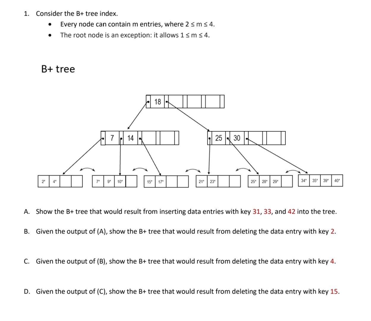 Solved 1. Consider the B+ tree index. - Every node can | Chegg.com