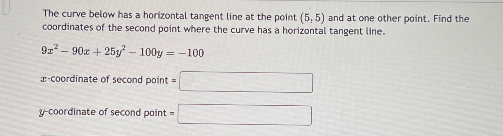 Solved The curve below has a horizontal tangent line at the | Chegg.com