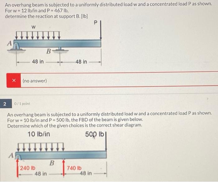 Solved An overhang beam is subjected to a uniformly | Chegg.com