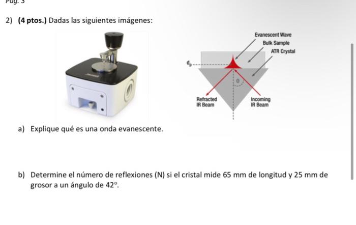 Pag. 2) (4 ptos.) Dadas las siguientes imágenes: Evanescent Wave Bulk Sample ATR Crystal Retracted IR Beam Incoming IR Beam a