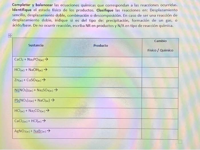 Completar y balancear las ecuaciones químicas que correspondan a las reacciones ocurridas. Identifique el estado físico de lo