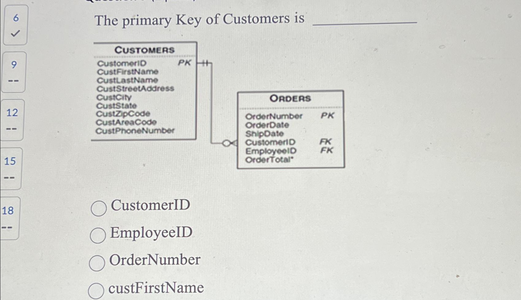 Solved 12--15-=18-+The primary Key of Customers | Chegg.com