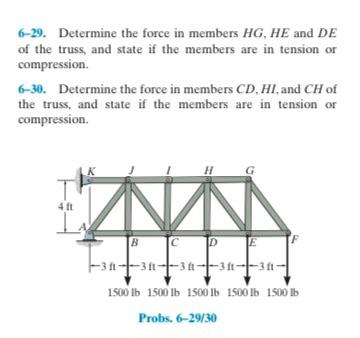 Solved 6-29. Determine the force in members HG, HE and DE of | Chegg.com