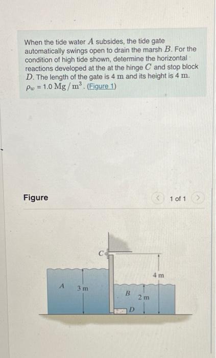 Solved When the tide water A subsides, the tide gate | Chegg.com