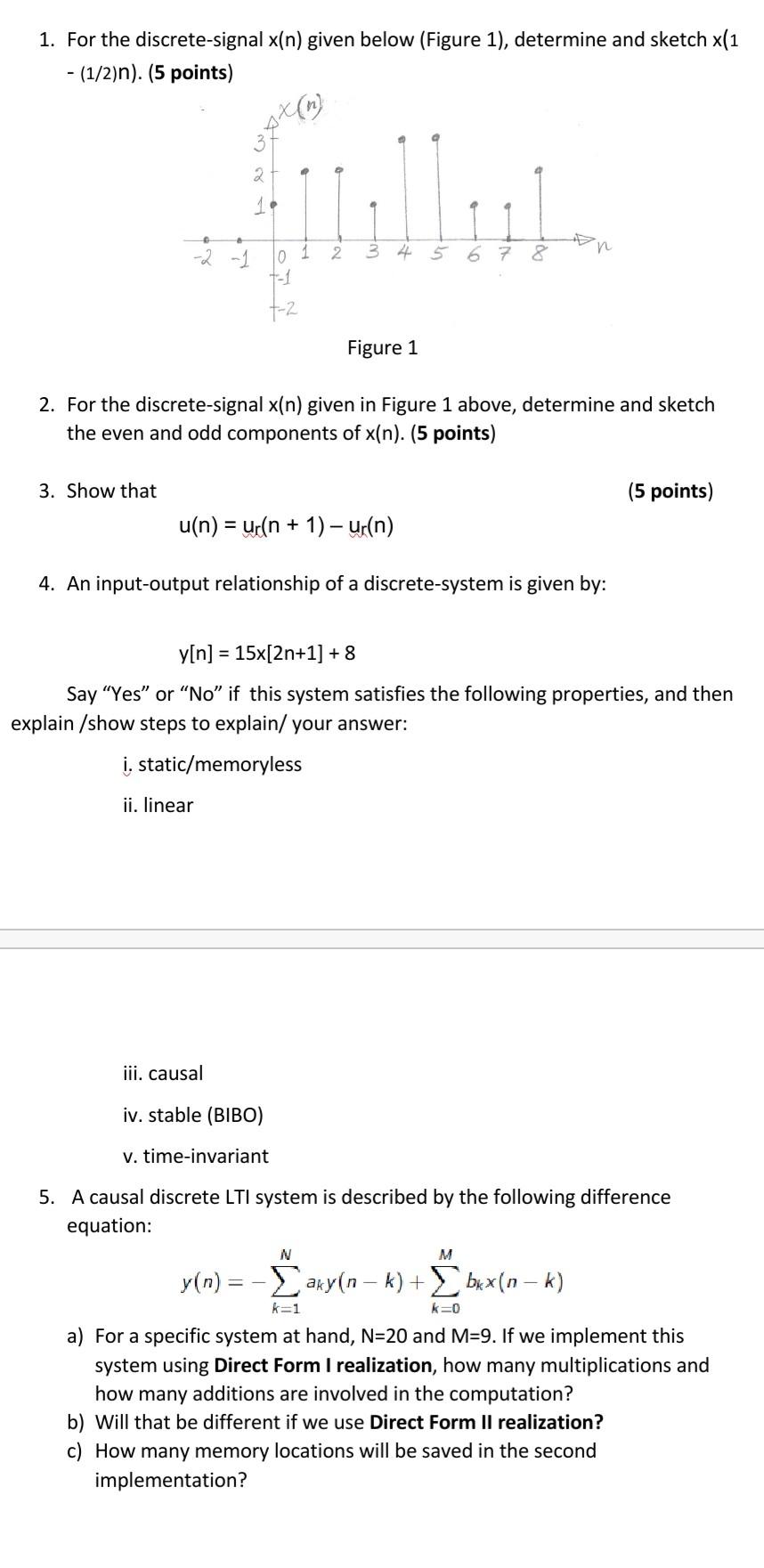 Solved 1. For the discretesignal x(n) given below (Figure