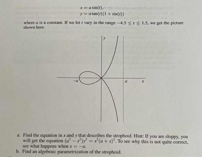Solved 9. The strophoid is a curve that was studied by | Chegg.com