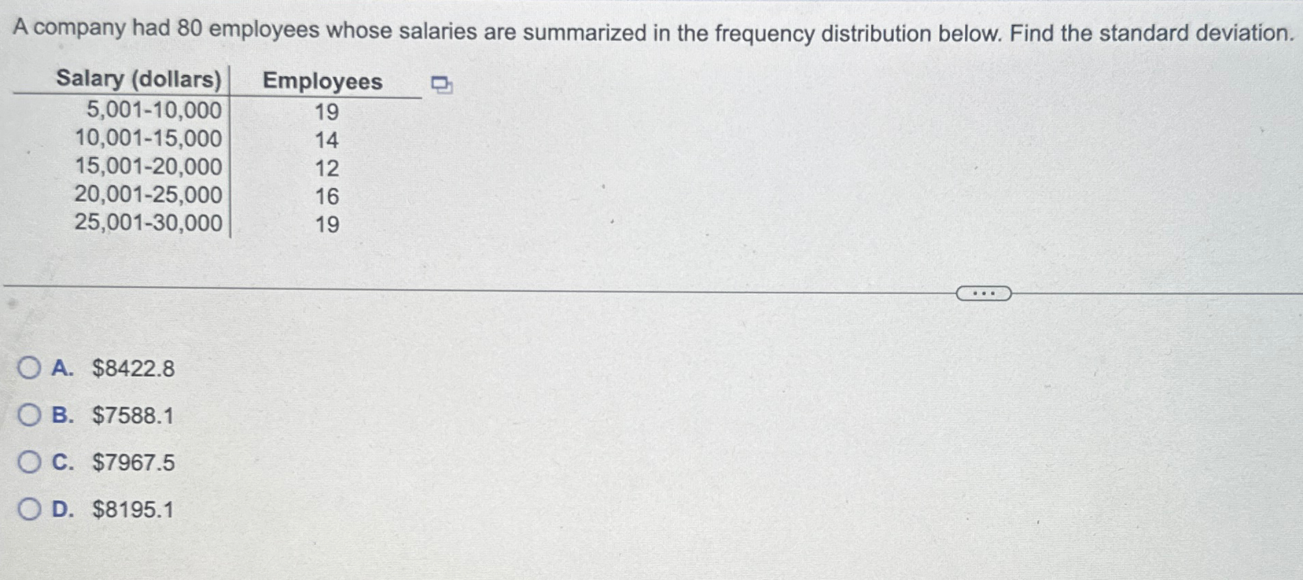 A Company Had 80 ﻿employees Whose Salaries Are | Chegg.com