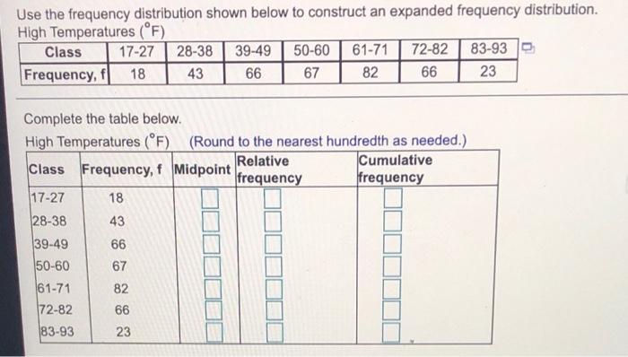 Solved Use the frequency distribution shown below to | Chegg.com