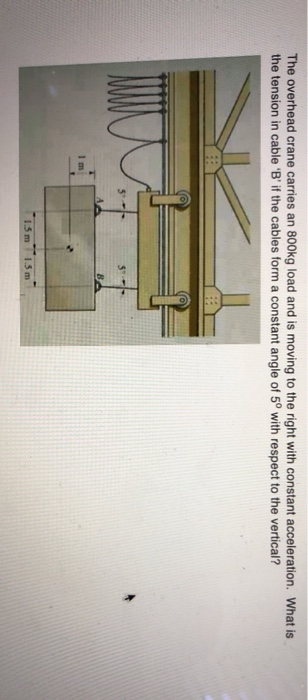 Solved The overhead crane carries an 800kg load and is | Chegg.com
