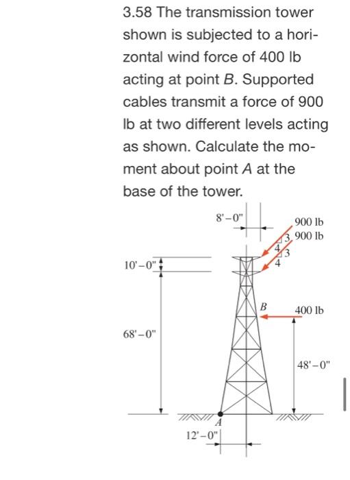 Solved 3.58 The transmission tower shown is subjected to a | Chegg.com