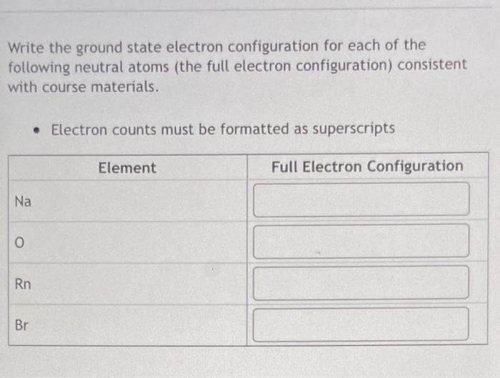 Solved Write The Ground State Electron Configuration For | Chegg.com