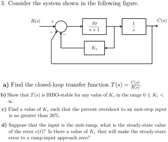 Solved 3. Consider the system shown in the following figure. | Chegg.com