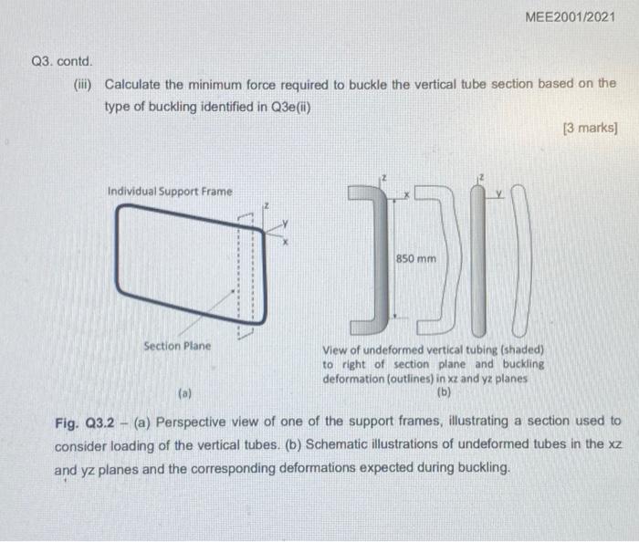 Solved A recreational trampoline is supported by rectangular | Chegg.com