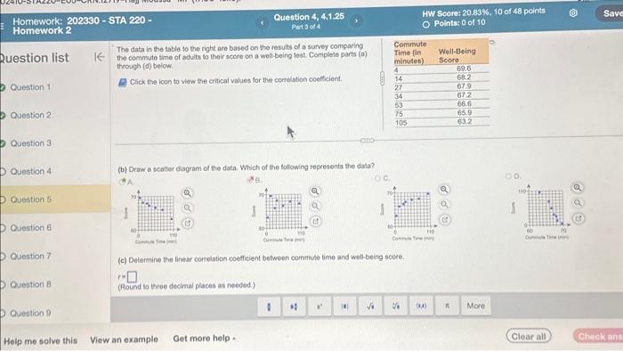 Solved Question 1 The data in the table to the right are | Chegg.com