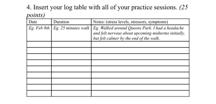 How To Fill In Your Practice Log 