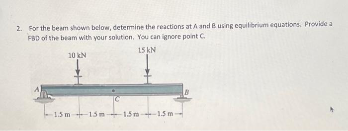 Solved 2. For The Beam Shown Below, Determine The Reactions | Chegg.com