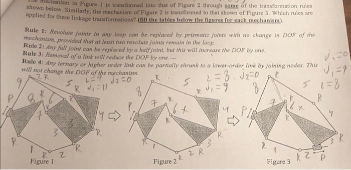 Solved chanism in Figure 1 is transformed into that of | Chegg.com