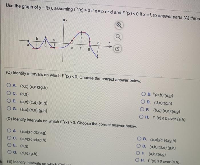 Solved Use The Graph Of Y F X Assuming F X 0 If X Chegg Com