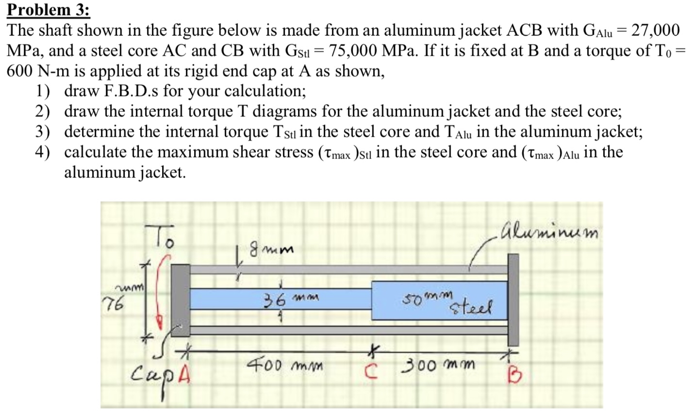 Solved Problem 3:The shaft shown in the figure below is made | Chegg.com