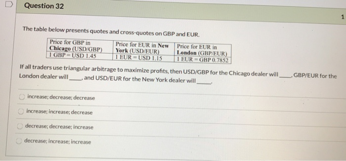 Question 31 The Table Below Presents Quotes And Chegg Com