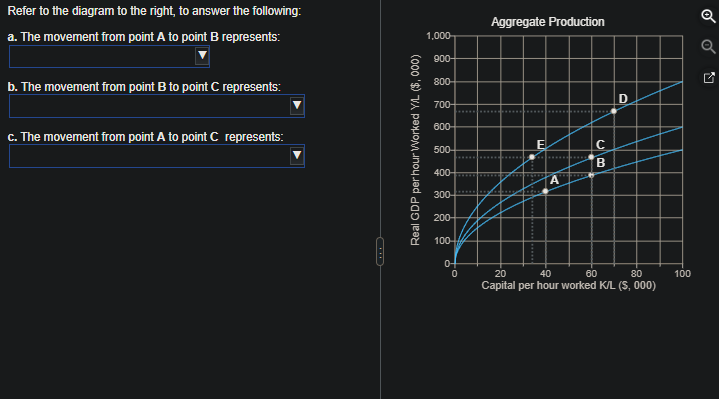 Solved Refer to the diagram to the right, to answer the | Chegg.com