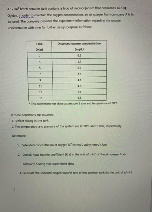Solved A 125m batch aeration tank contains a type of | Chegg.com