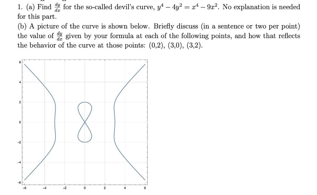 Solved 1. (a) Find dine for the so-called devil's curve, y4 | Chegg.com