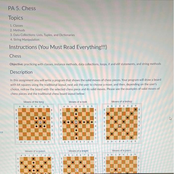 Modeling a ChessBoard And Mechanics Of Its Pieces In Python – IMPYTHONIST