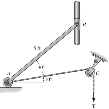 Solved The Uniform Rod AB Has A Weight Of 15 Lb.Determine | Chegg.com