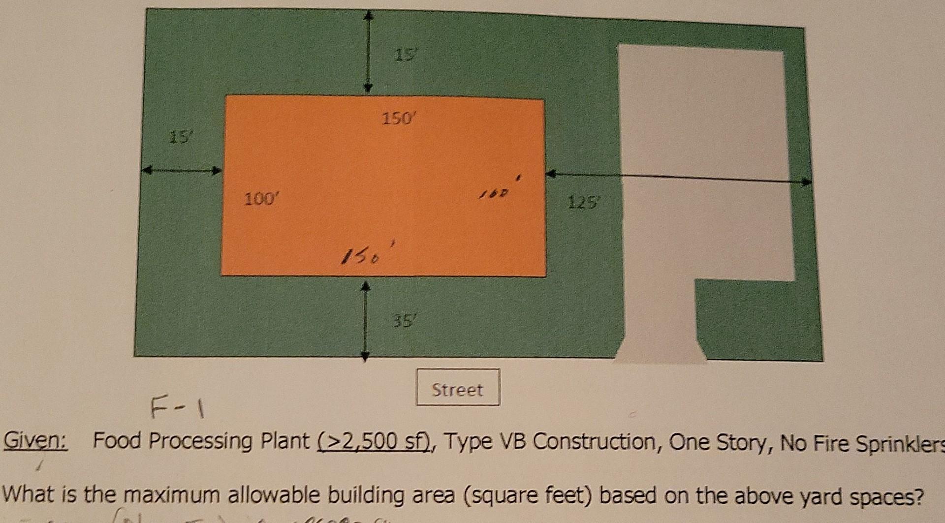 Solved 150 100 150 35 Street F 1 Given Food Processing Chegg Com