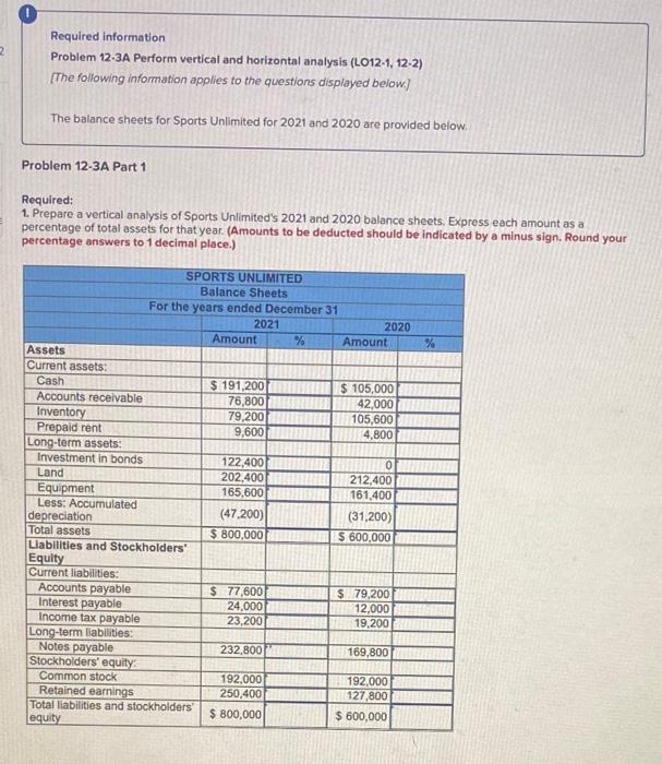 Solved 2 Required Information Problem 12-3A Perform Vertical | Chegg.com