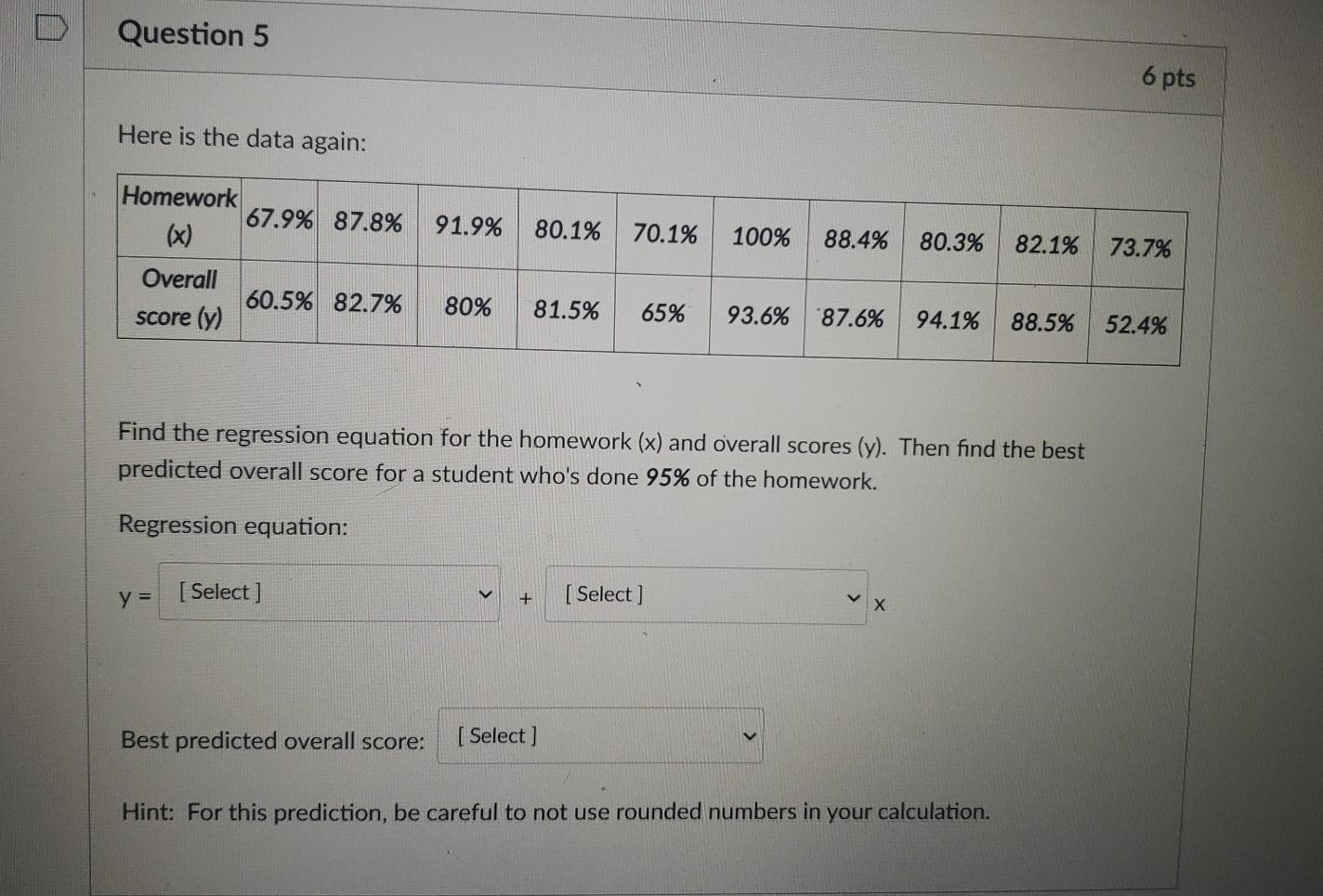 Solved Question 5 6 Pts Here Is The Data Again: Homework | Chegg.com