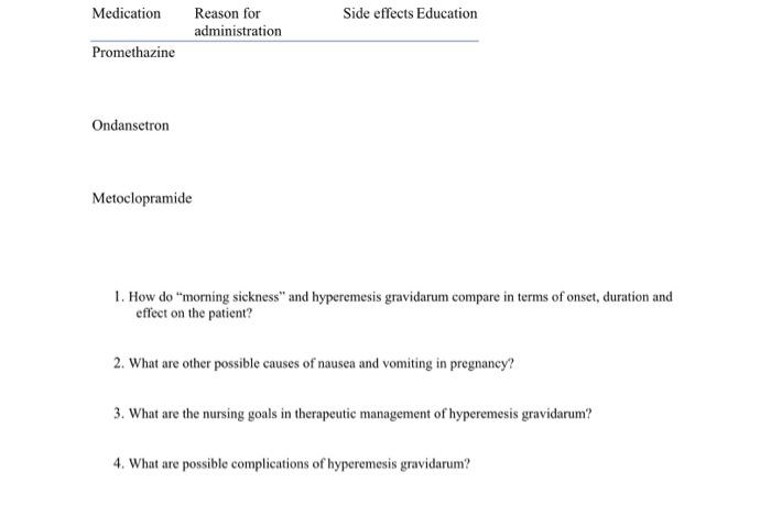 Medication Reason for administration Side effects Education Promethazine Ondansetron Metoclopramide 1. How do morning sickne