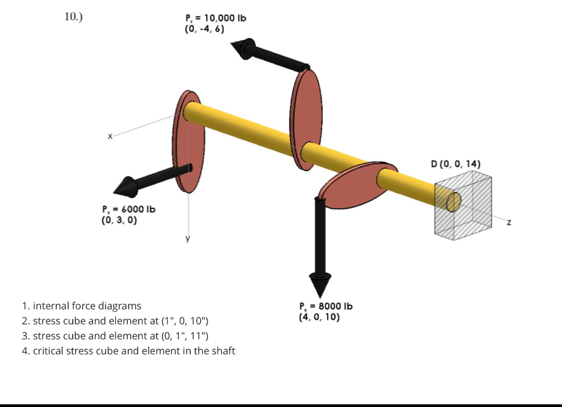 10.) ﻿Please solve with steps and diagrams, thank | Chegg.com