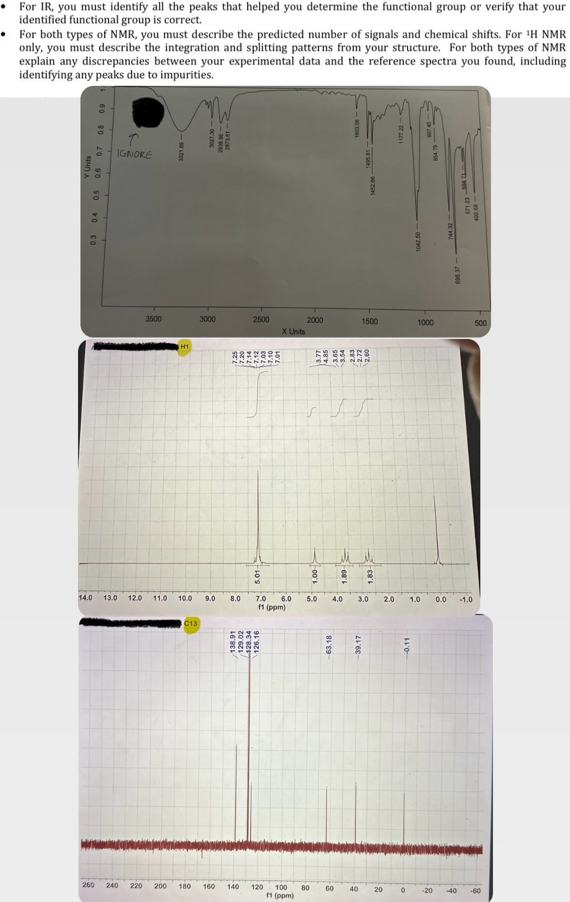 Solved For IR, ﻿you must identify all the peaks that helped | Chegg.com