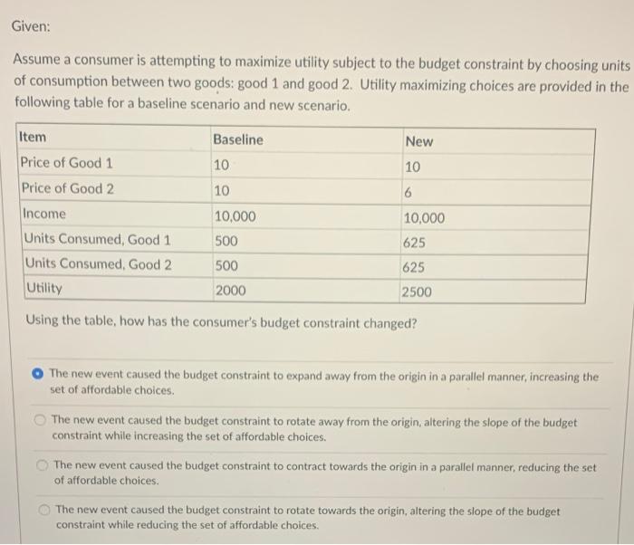 Solved Given: Assume a consumer is attempting to maximize | Chegg.com