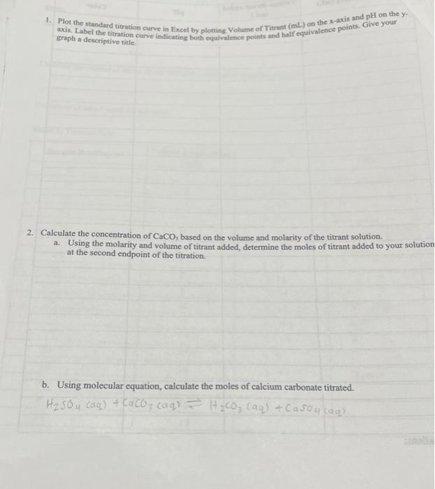 Calculate the volume of titrant (0.002MH3SO4)