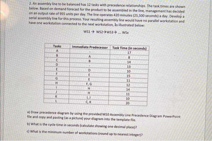 Solved 2. An assembly line to be balanced has 12 tasks with | Chegg.com