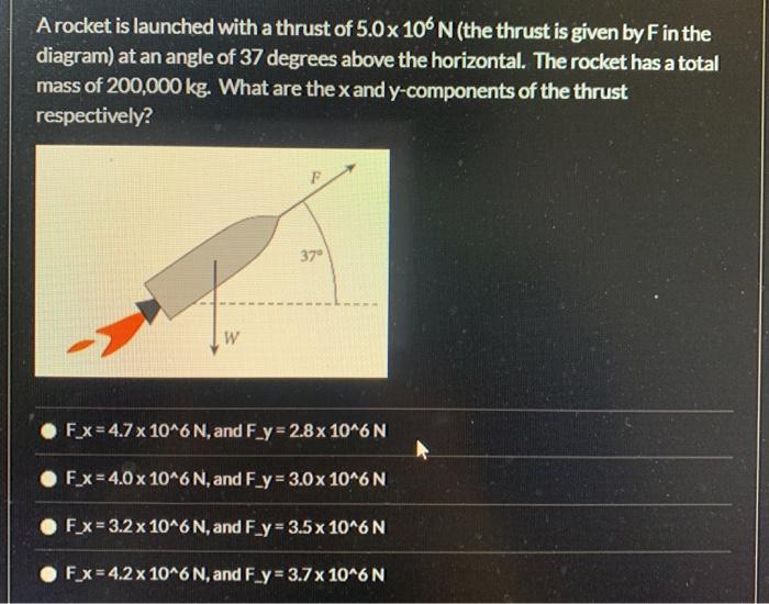 Solved A rocket is launched with a thrust of 5.0 x 106 N(the | Chegg.com