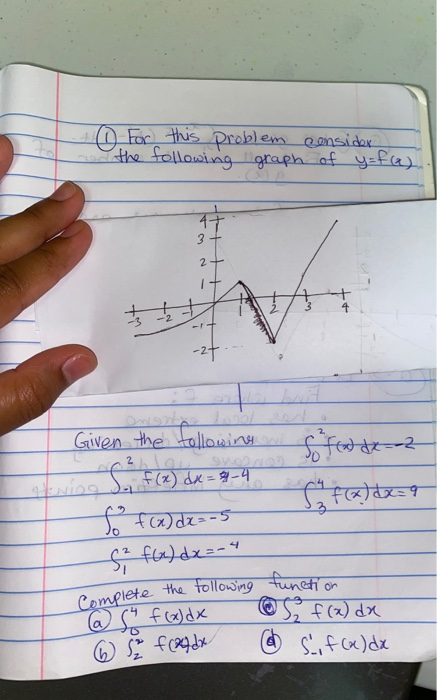 Solved 3 2+ Complete the following function ① For this | Chegg.com