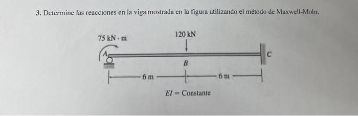 3. Determine las reacciones en la viga mostrada en la figura utilizando el método de Maxwell-Mohr.