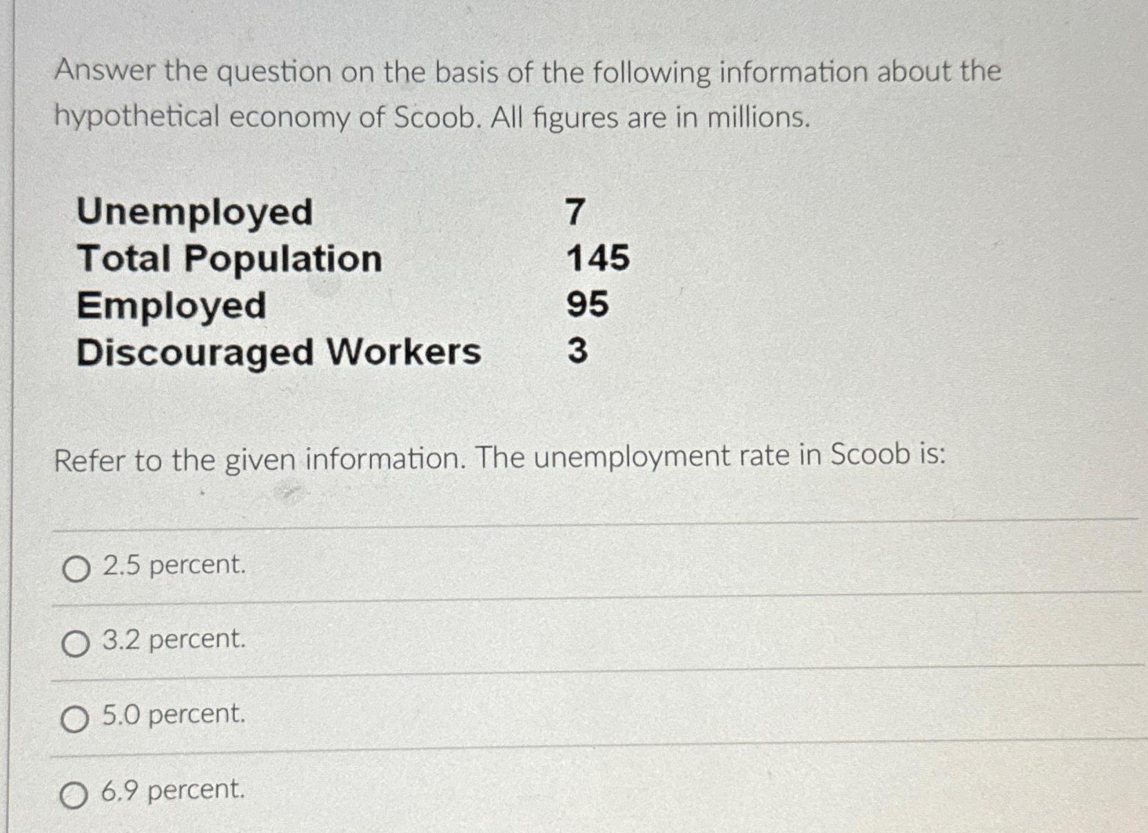solved-answer-the-question-on-the-basis-of-the-following-chegg