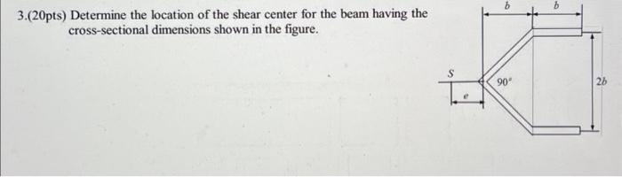 Solved 3.(20pts) Determine the location of the shear center | Chegg.com